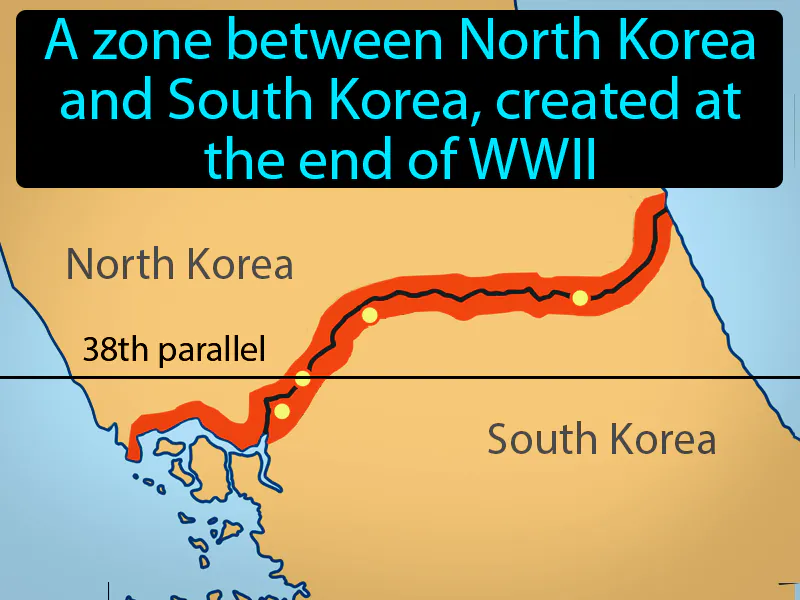 38th parallel Definition