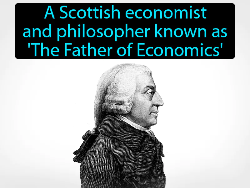 Adam Smith Definition