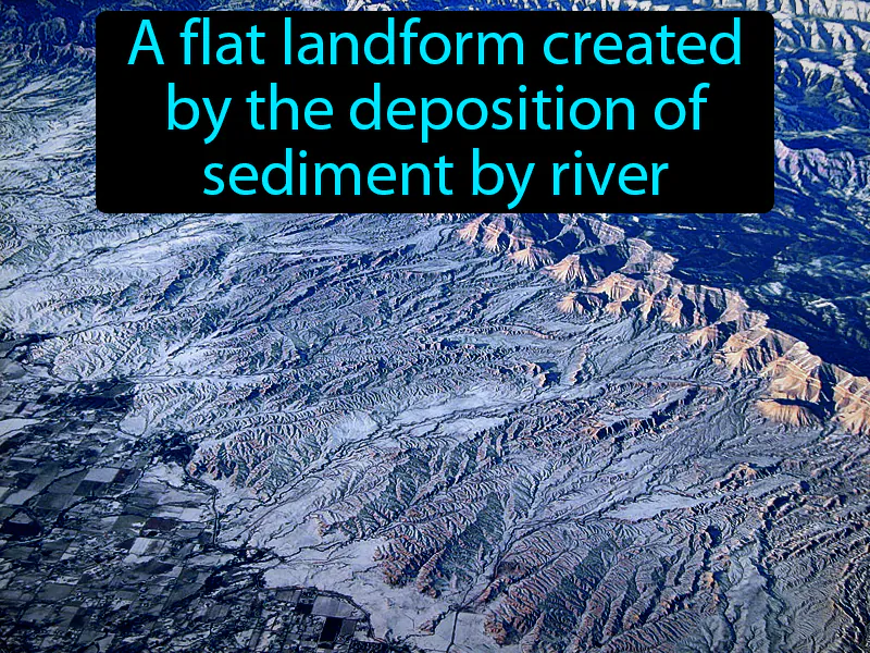 Alluvial Plain Definition