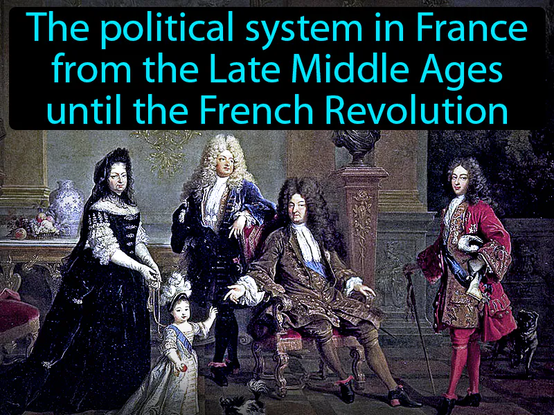 Ancien Regime Definition