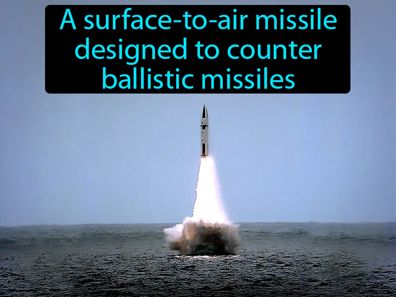Anti-ballistic missiles Definition