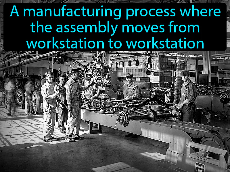 Assembly line Definition