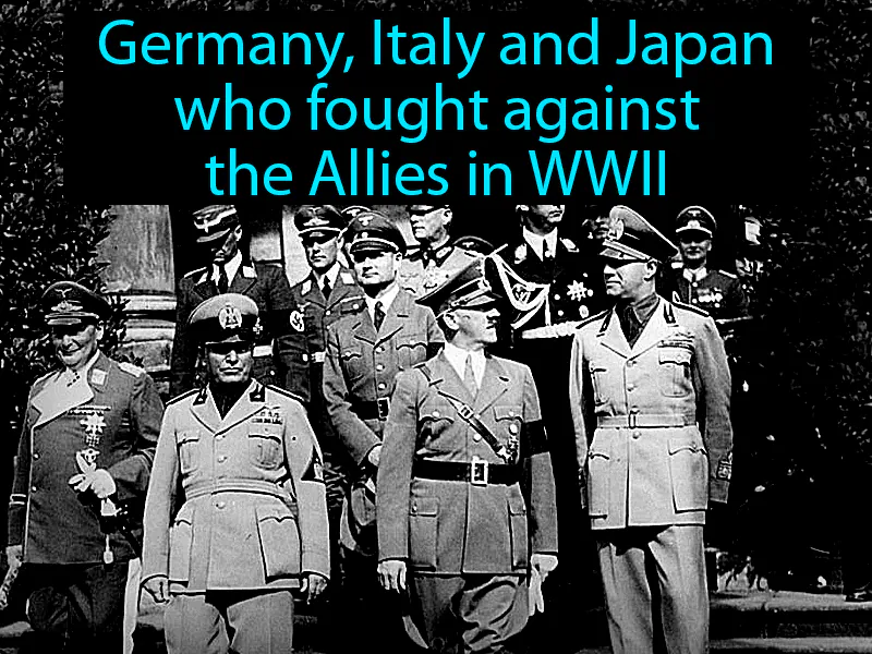 Axis powers Definition
