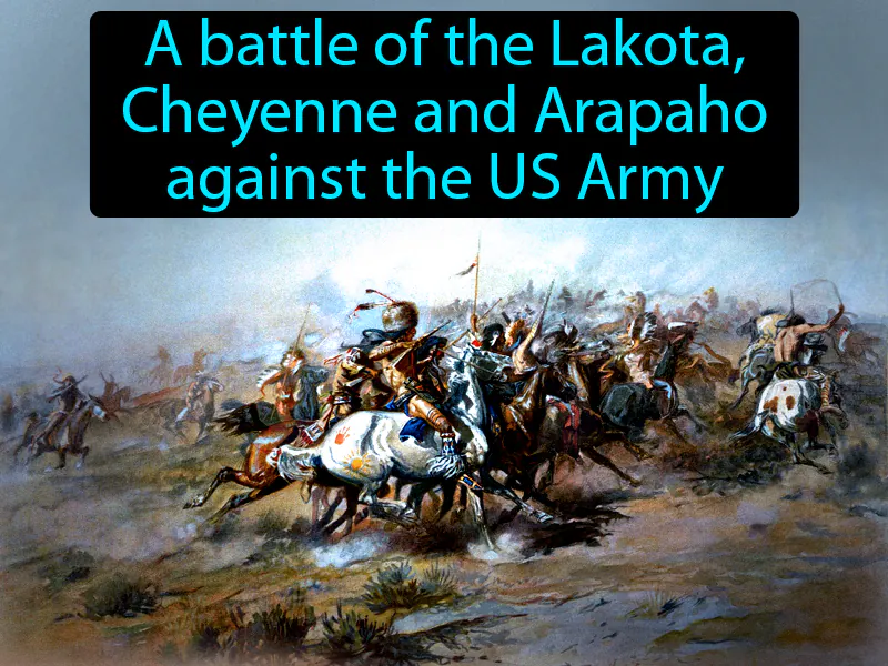 Battle of the Little Bighorn Definition