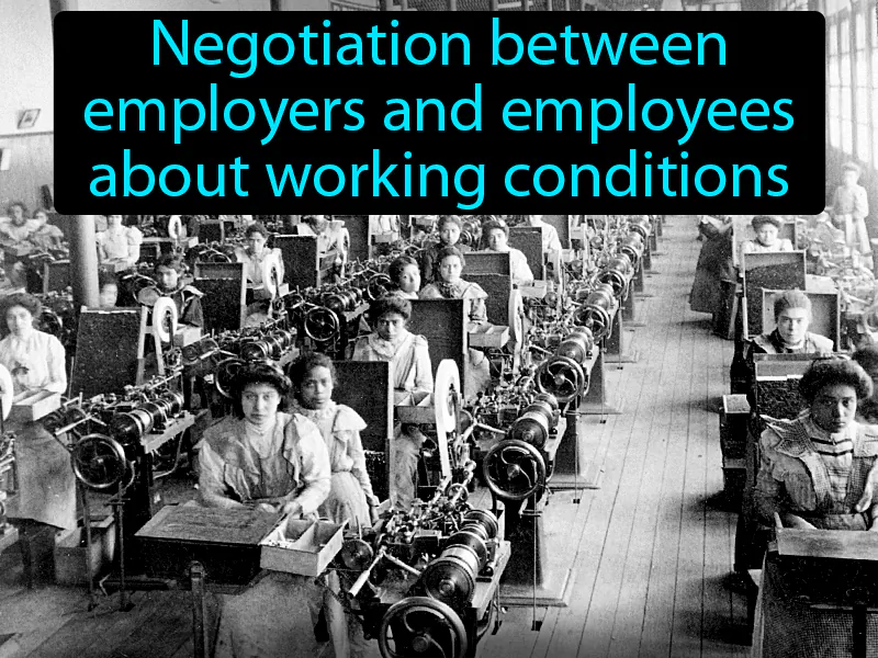 Collective bargaining Definition