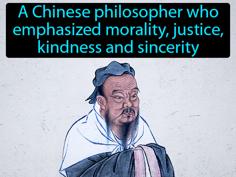 Confucius Definition