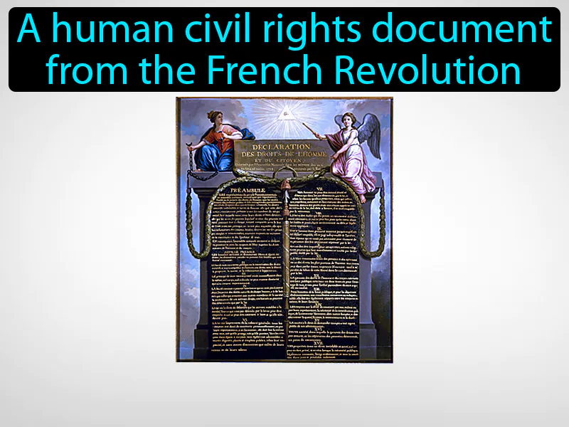 Declaration of the Rights of Man Definition