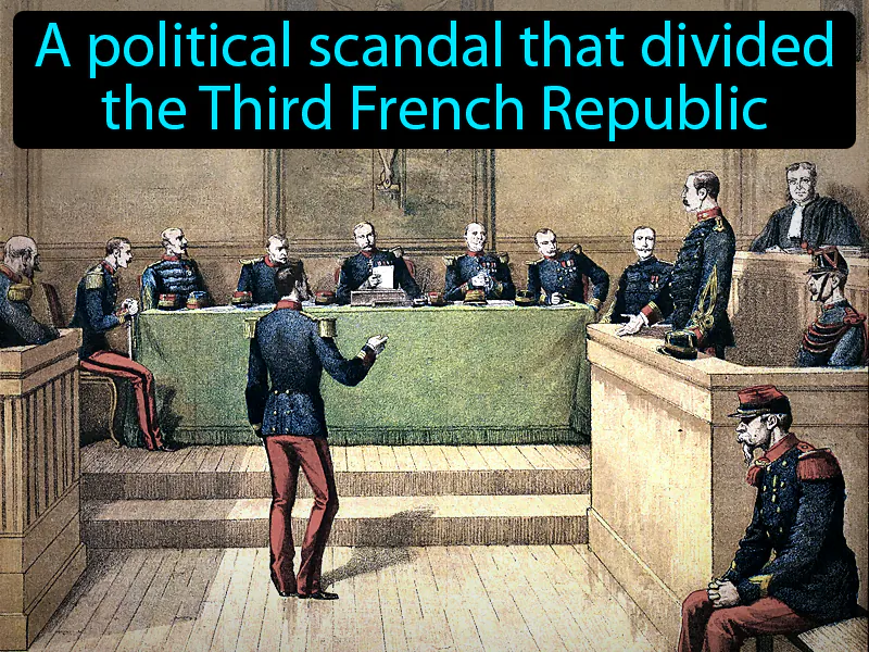 Dreyfus affair Definition