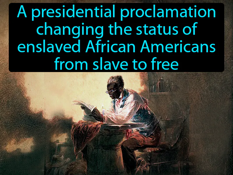 Emancipation Proclamation Definition