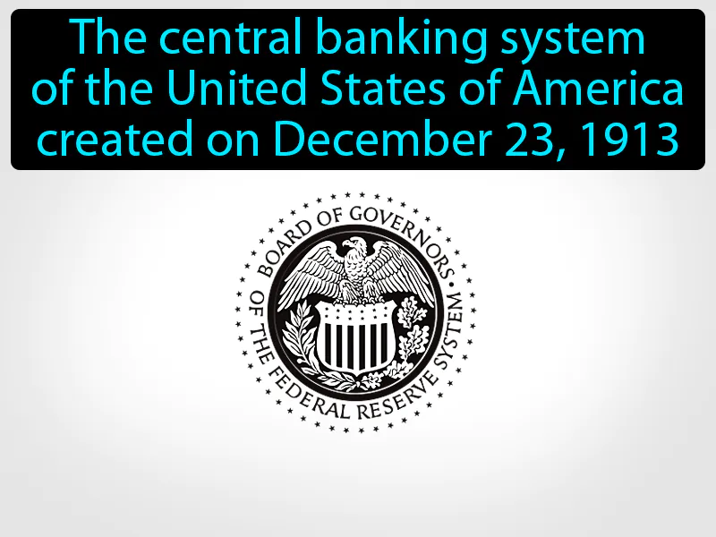 Federal Reserve System Definition