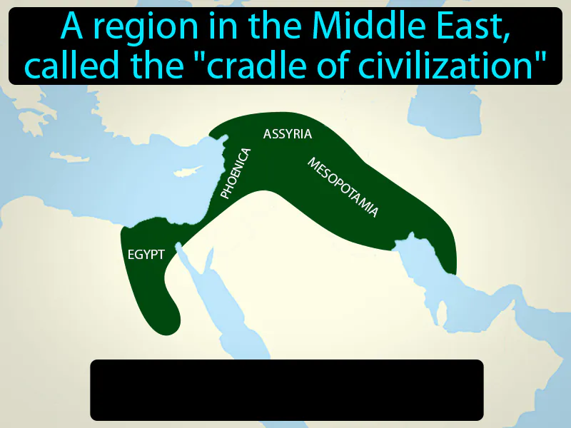 Fertile Crescent Definition