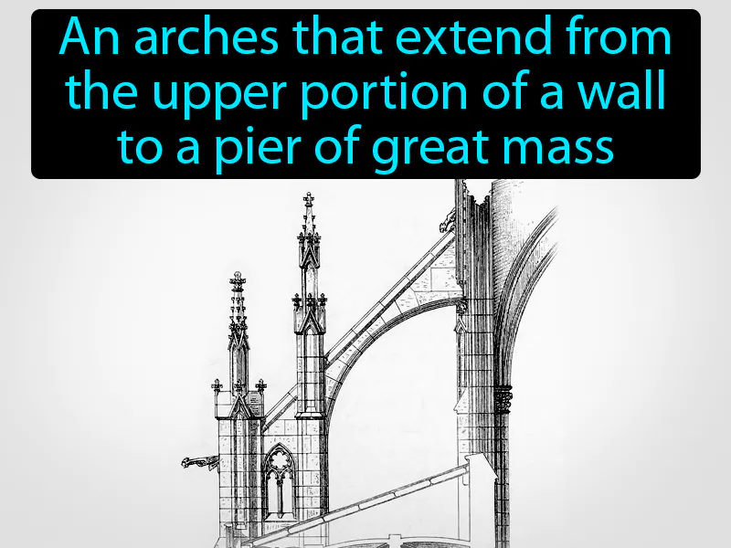 Flying buttresses Definition