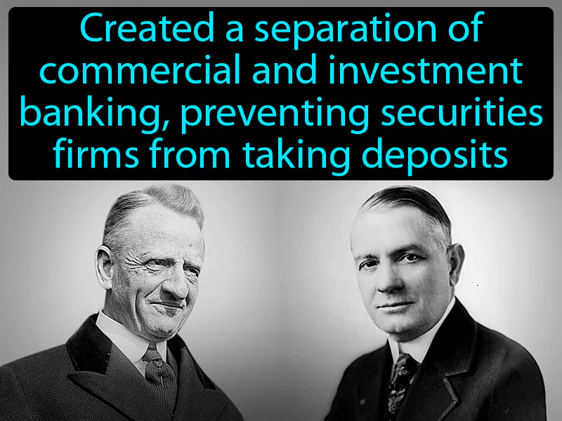 Glass-Steagall Act Definition