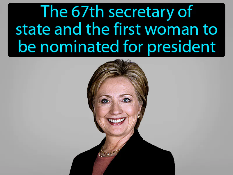 Hillary Rodham Clinton Definition