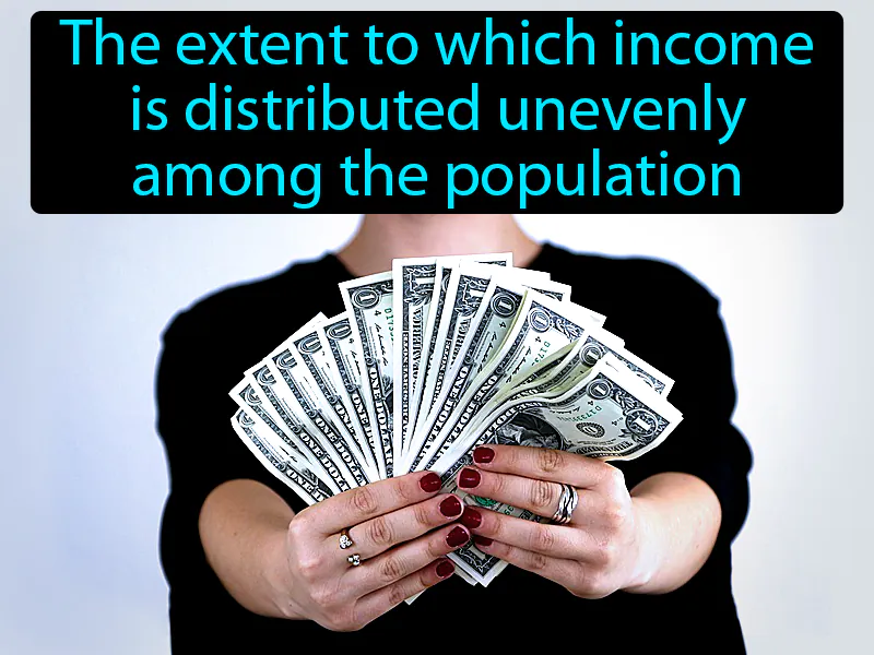 Income gap Definition