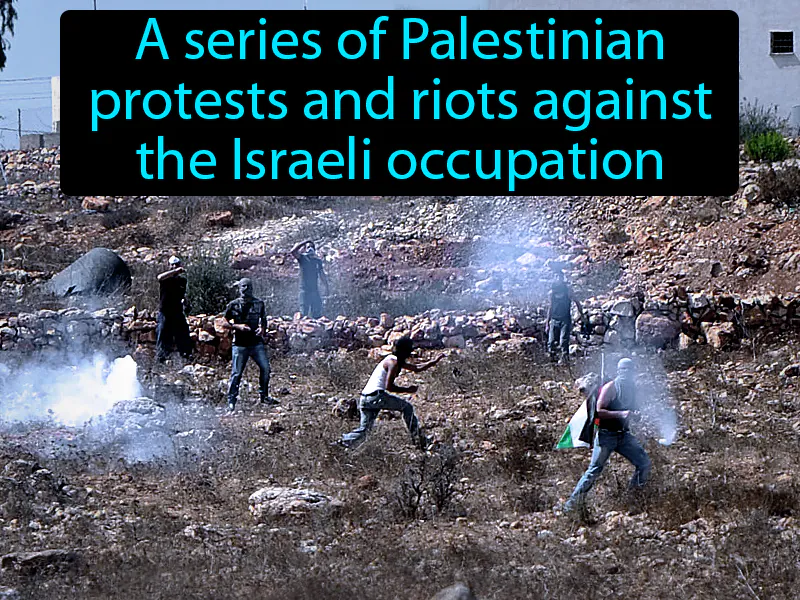 Intifada Definition