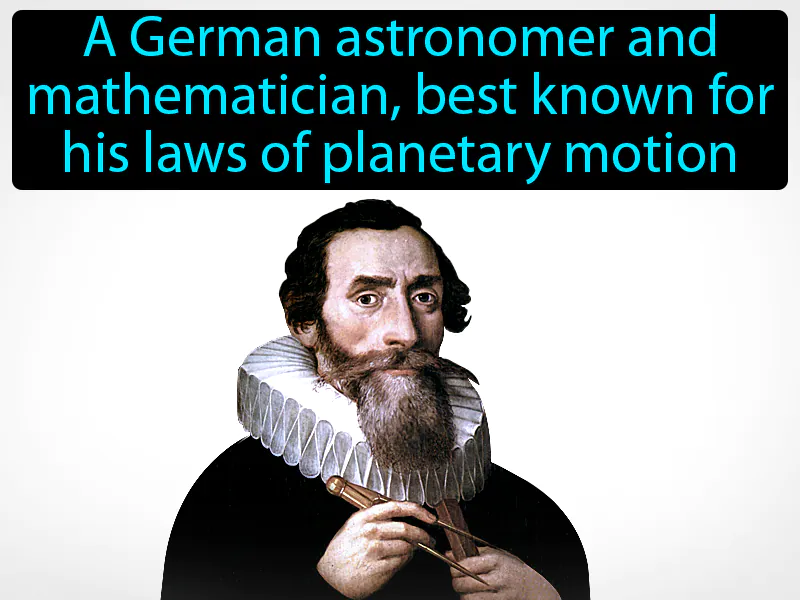Johannes Kepler Definition