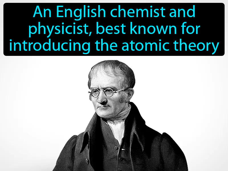 John Dalton Definition