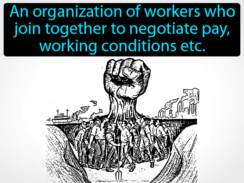 Labor union Definition