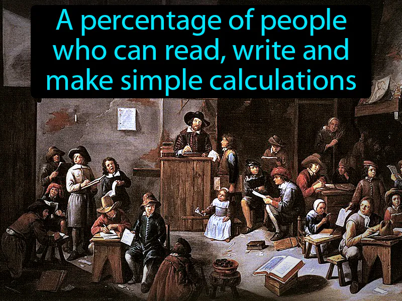 Literacy rate Definition