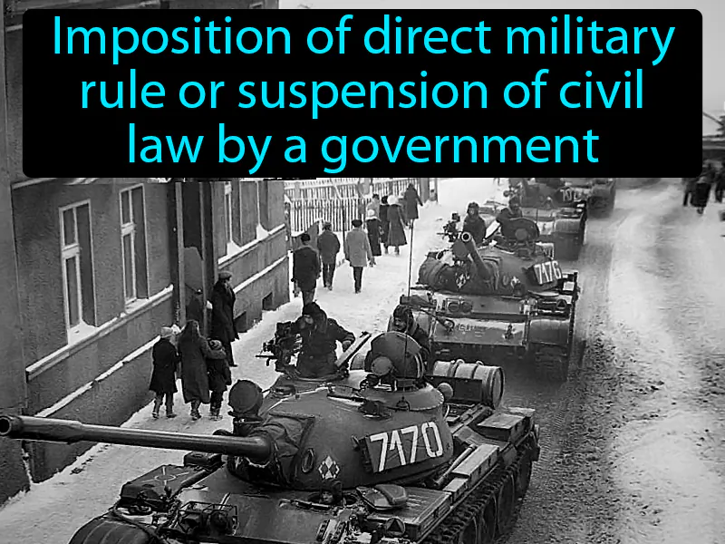 Martial law Definition