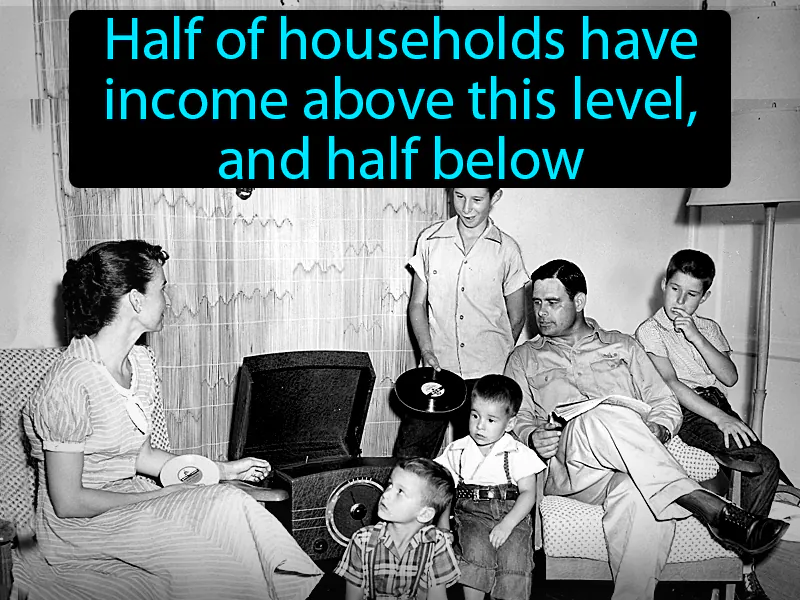 Median family income Definition
