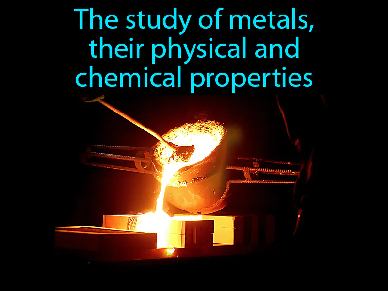 Metallurgy Definition