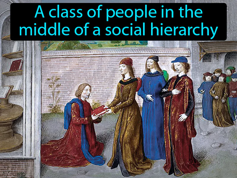 Middle class Definition