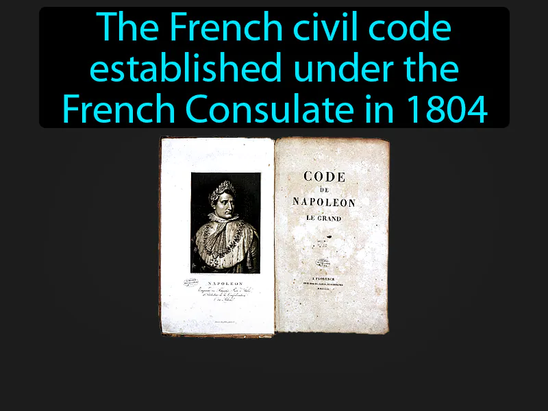 Napoleonic Code Definition
