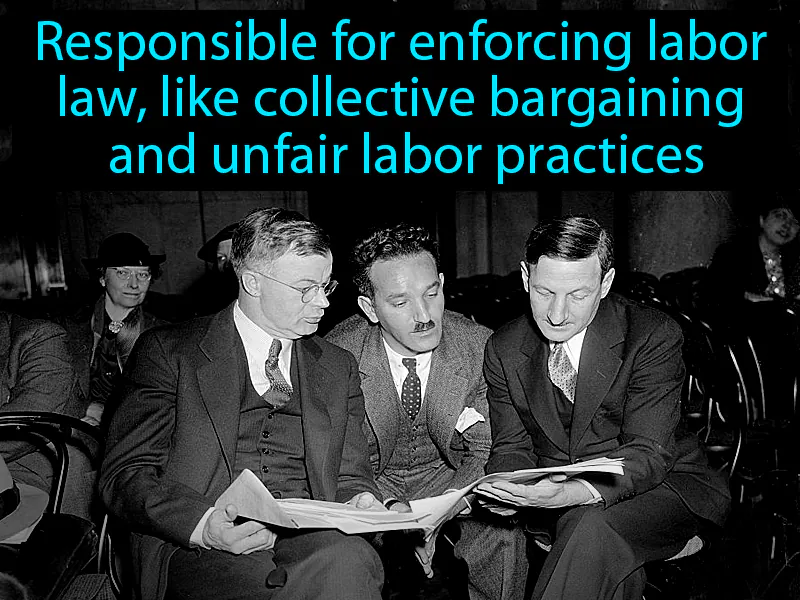 National Labor Relations Board Definition