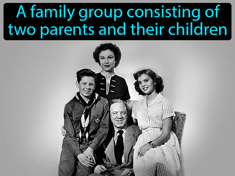 Nuclear family Definition