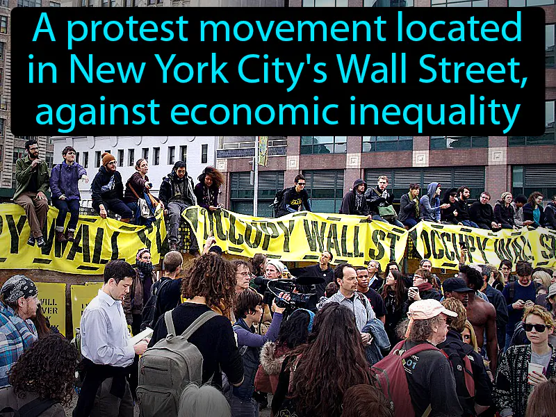 Occupy Wall Street Definition