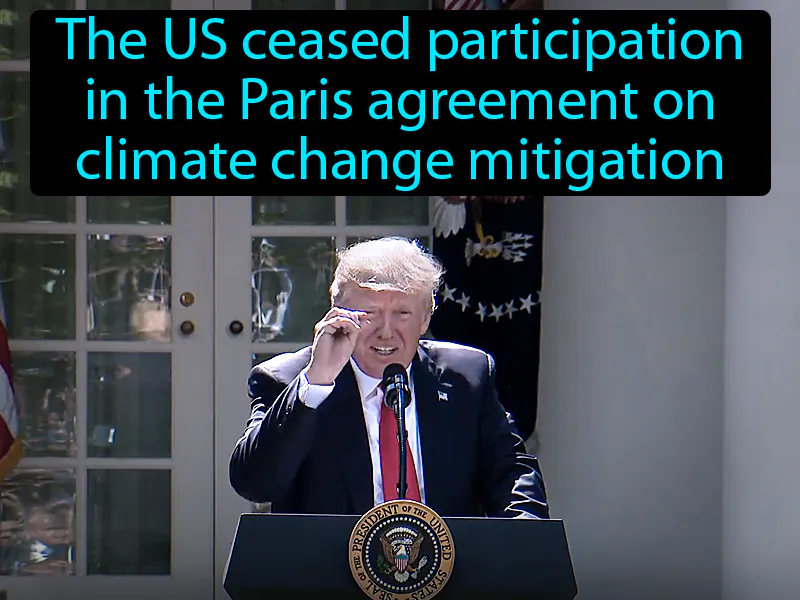 Paris Climate Agreement Withdrawal Definition
