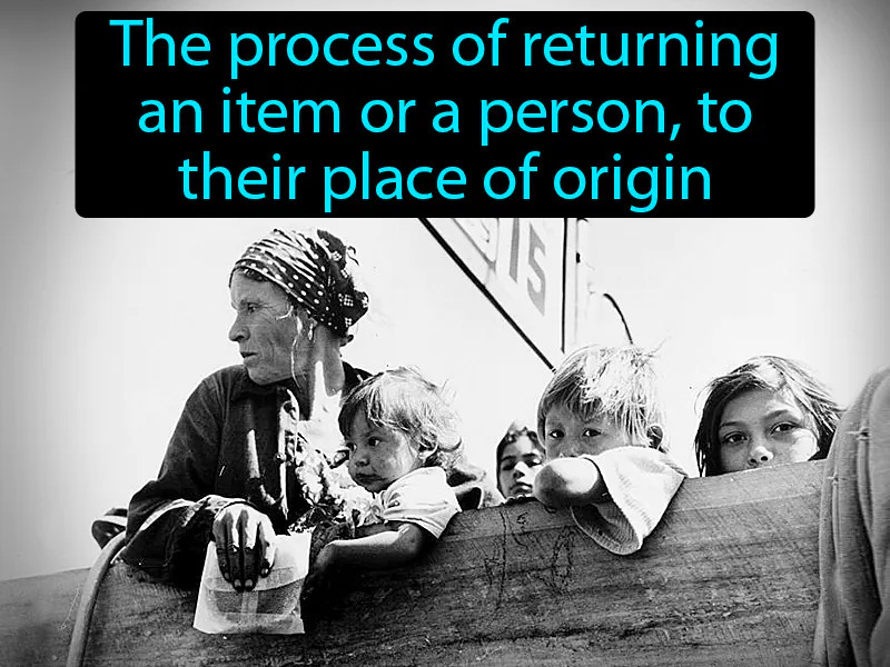 Repatriation Definition