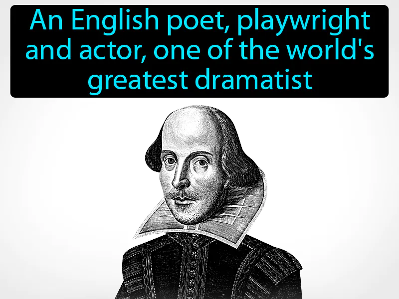 Shakespeare Definition