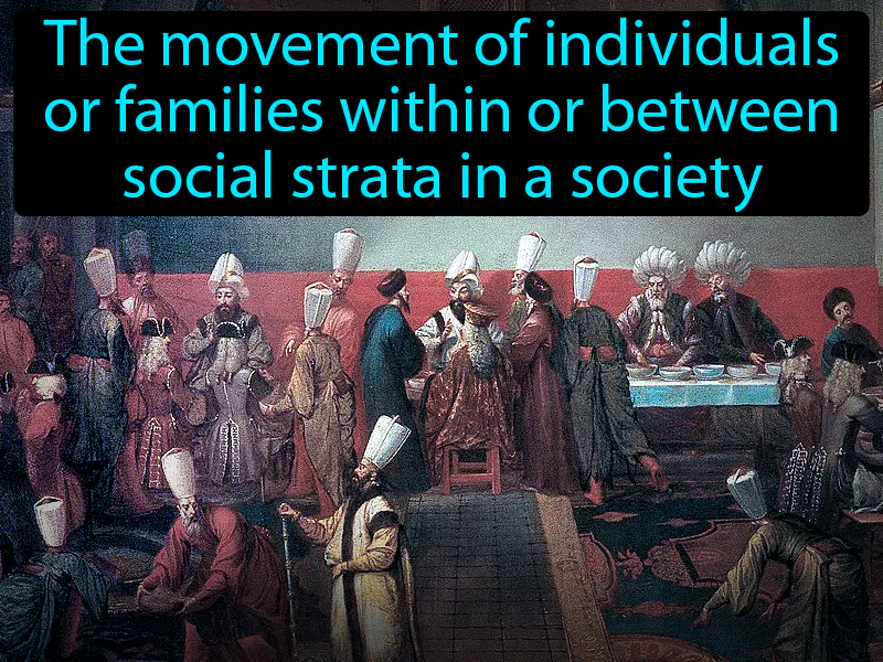 Social mobility Definition