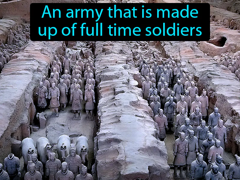 Standing army Definition
