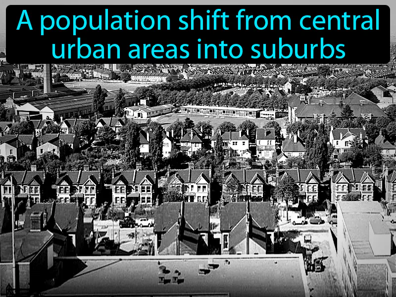 Suburbanization Definition