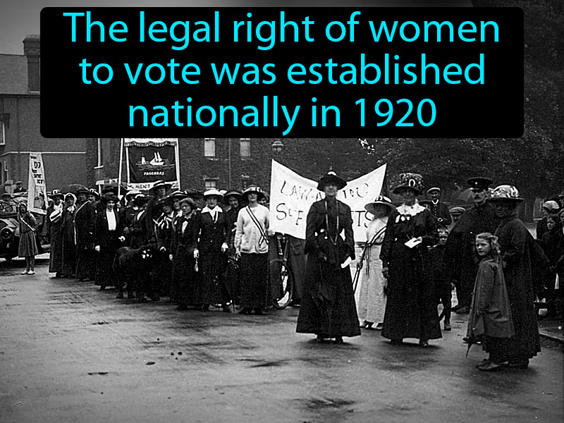 Suffrage Definition