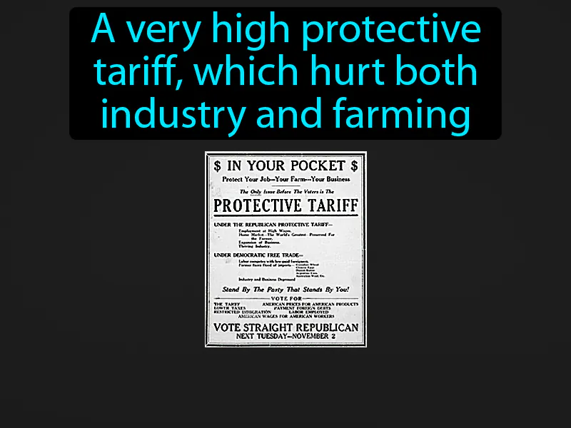 Tariff of Abominations Definition
