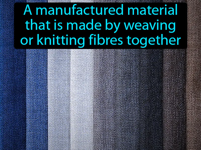 Textile Definition