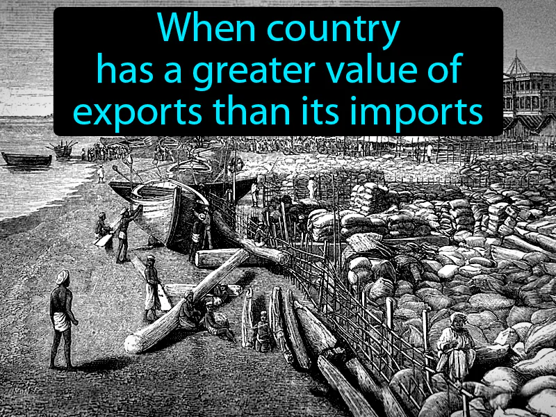 Trade surplus Definition