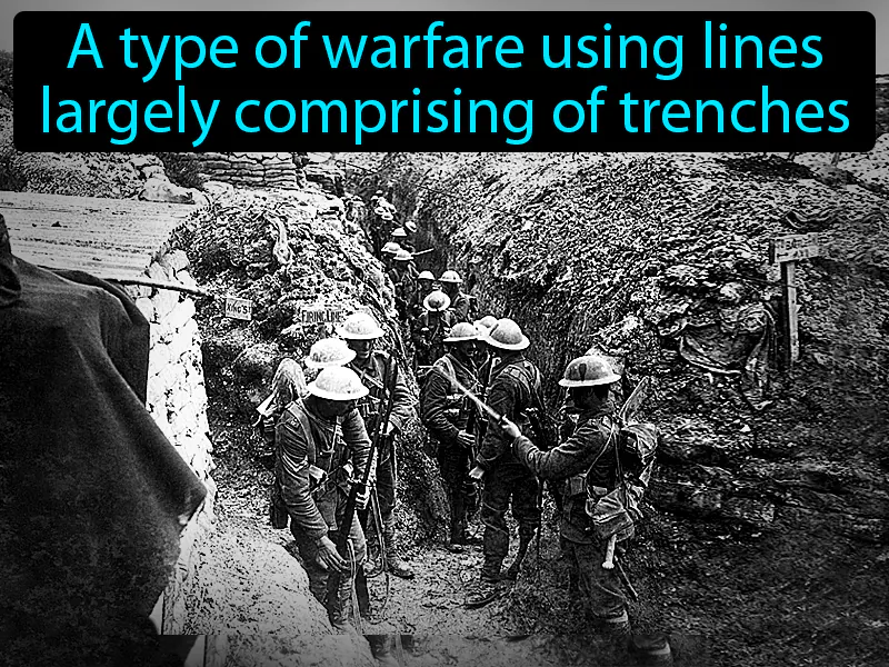 Trench warfare Definition