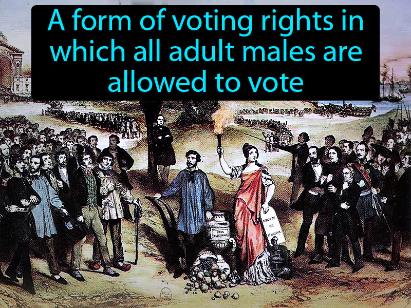 Universal manhood suffrage Definition