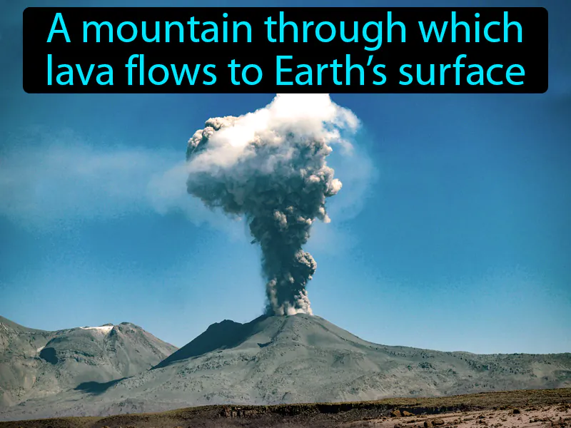 Volcano Definition