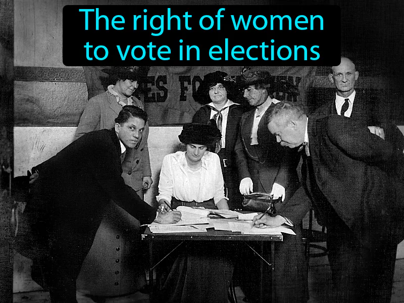 Womens suffrage Definition
