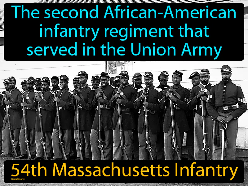 54th Massachusetts Infantry Definition