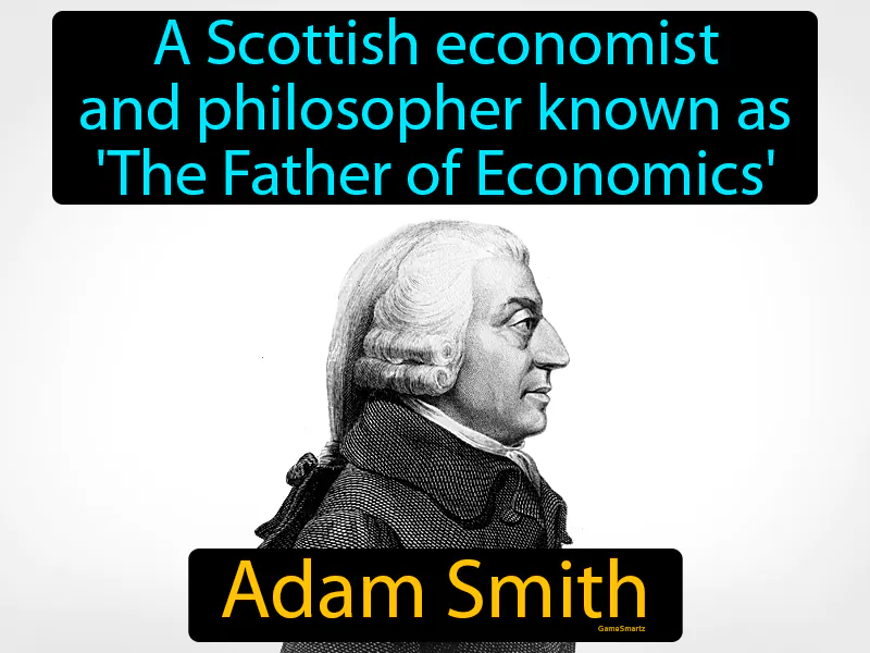 Adam Smith Definition