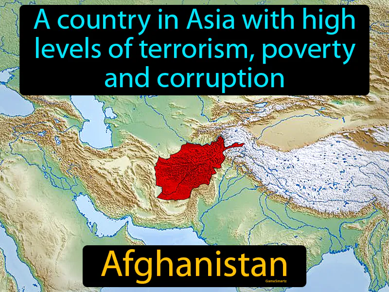 Afghanistan Definition