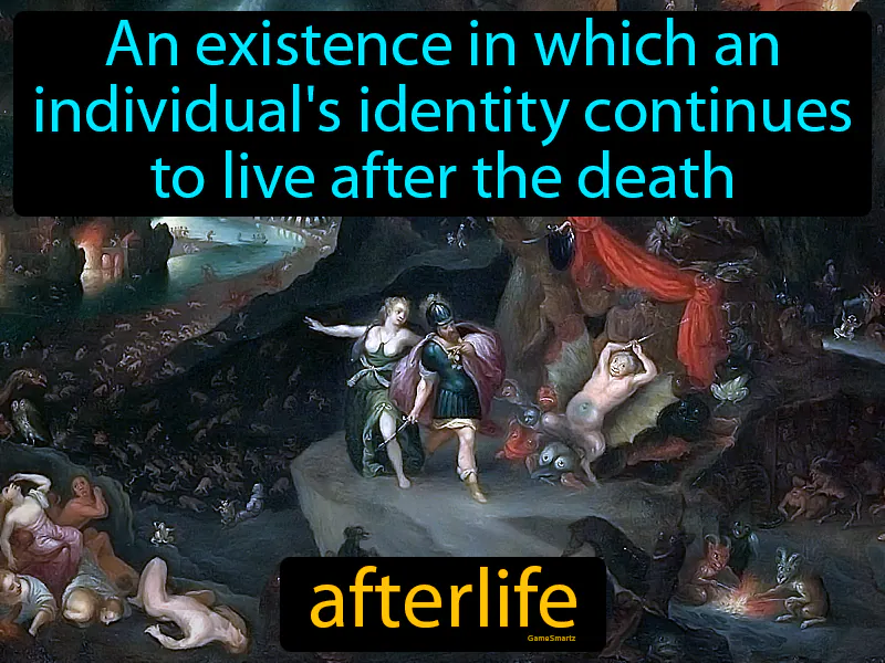 Afterlife Definition